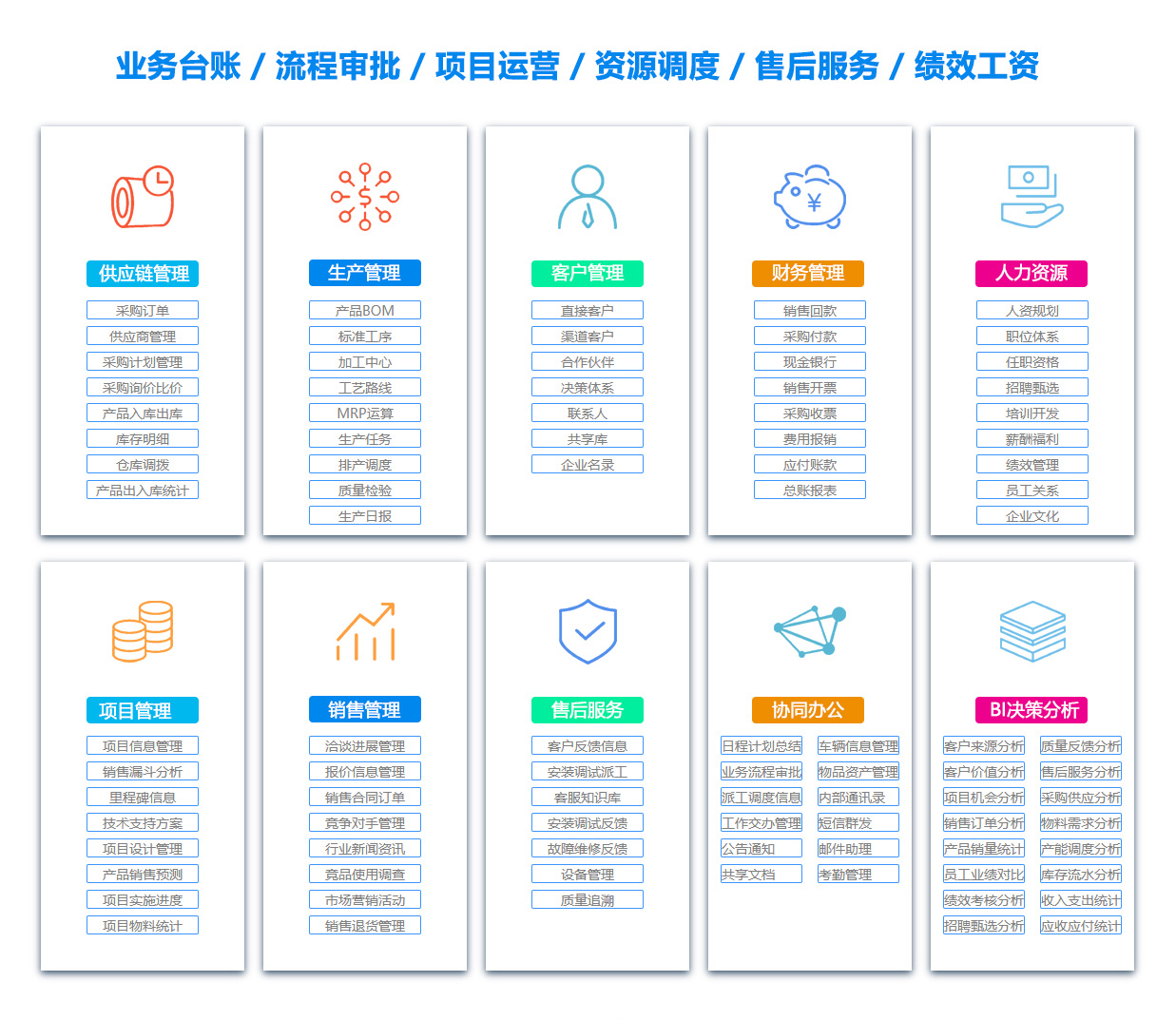 郑州产品管理系统
